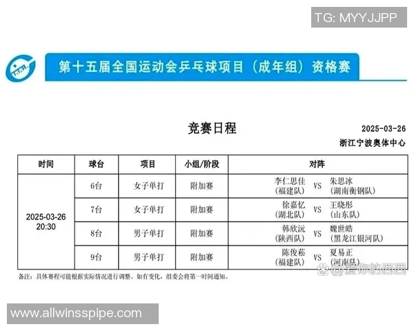 乒乓球灵活性评比揭晓北京乒乓球队荣登第七名榜单