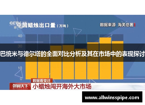 巴统米与德尔塔的全面对比分析及其在市场中的表现探讨