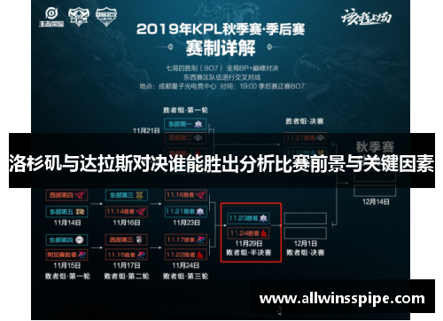 洛杉矶与达拉斯对决谁能胜出分析比赛前景与关键因素